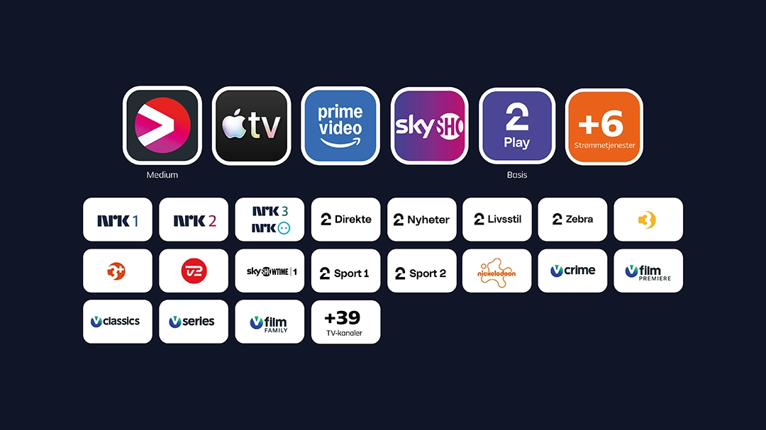 Stream Premium Streamingpakker